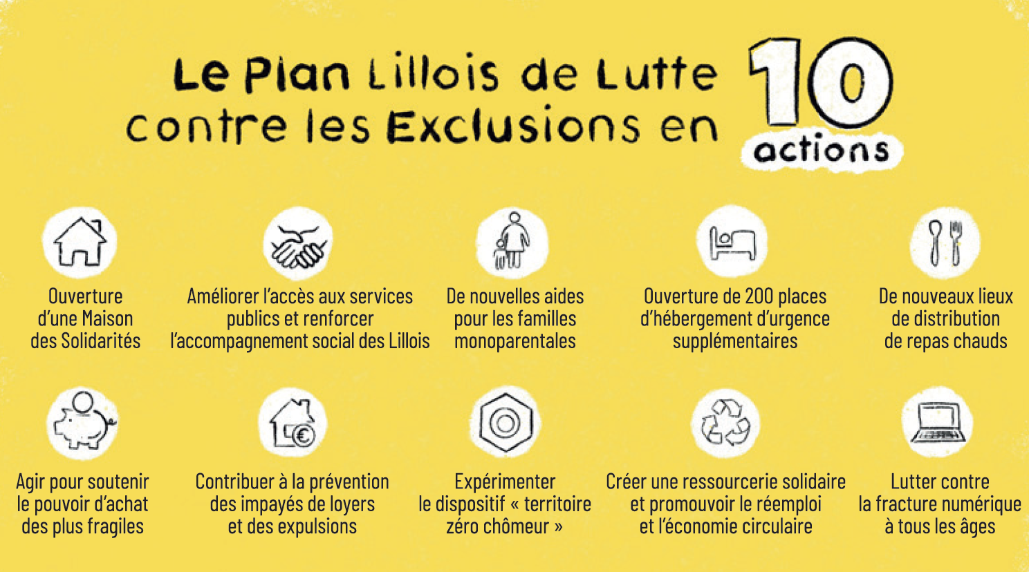 Lille Planifie Sa Lutte Contre Les Exclusions L Inspiration Politique